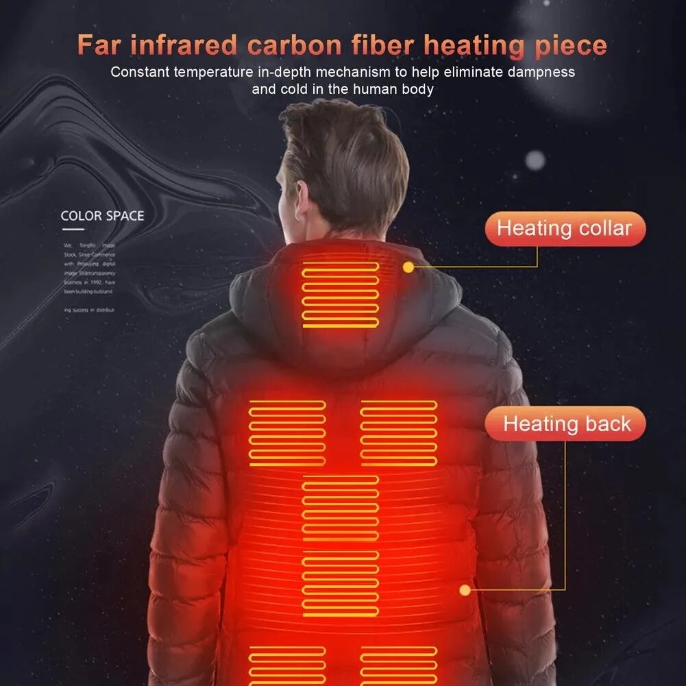 ThermoMax Jacket
